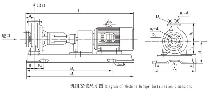 高温导热油泵机组安装尺寸图