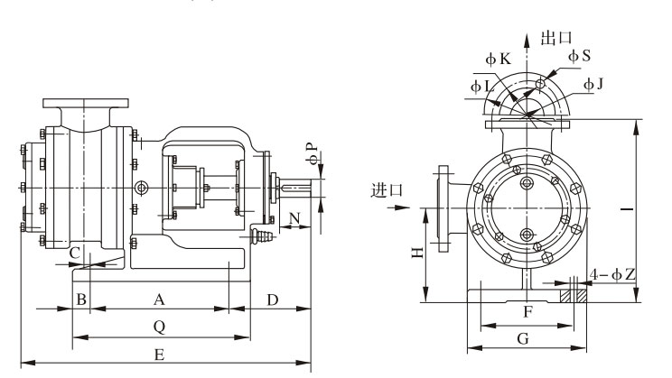 NYP24,NYP80,NYP111(A),NYP727泵头外形尺寸