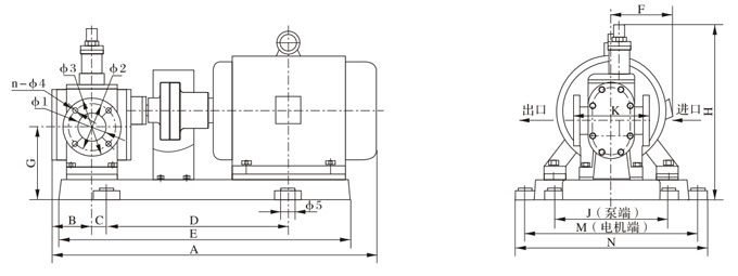 YCB不锈钢圆弧齿轮泵外型、安装尺寸