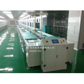 平面循环组装线