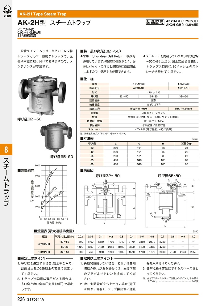 AK-2H 吊桶式疏水阀 AK-2H 吊桶式疏水阀