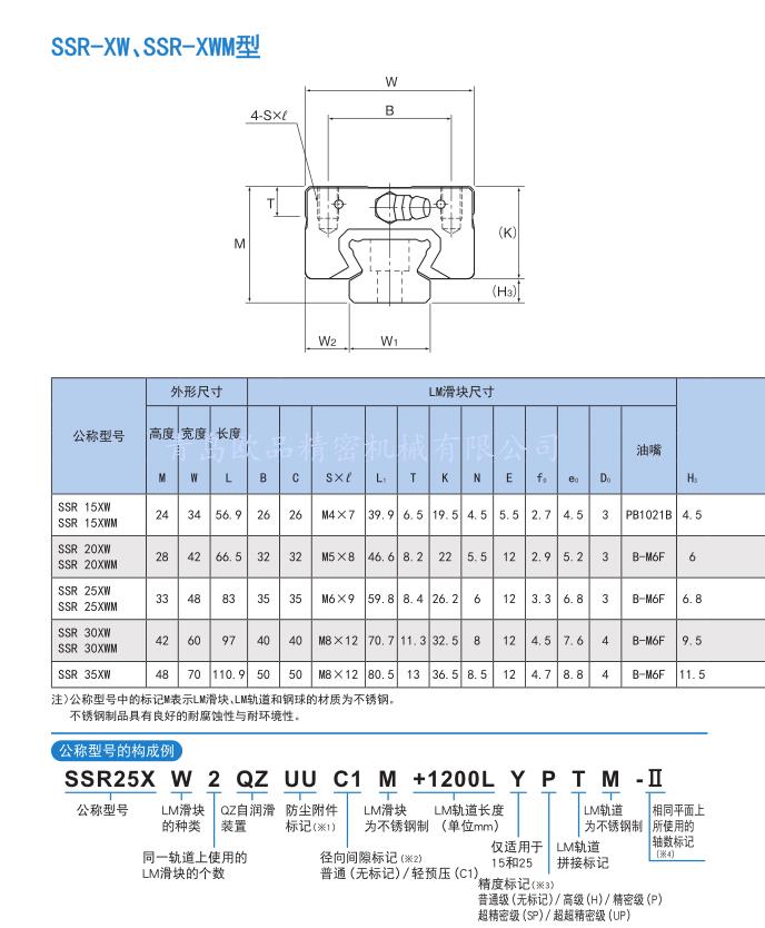 SSR XW尺寸