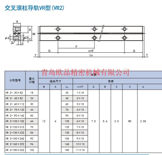 THK VR2尺寸