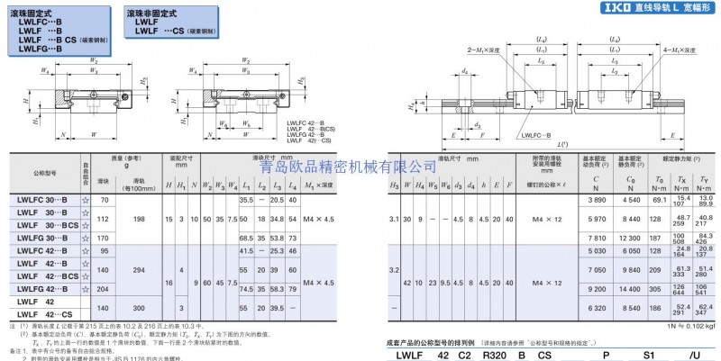 IKO LWLF30-LWLF42 LWLFC LWLFG尺寸